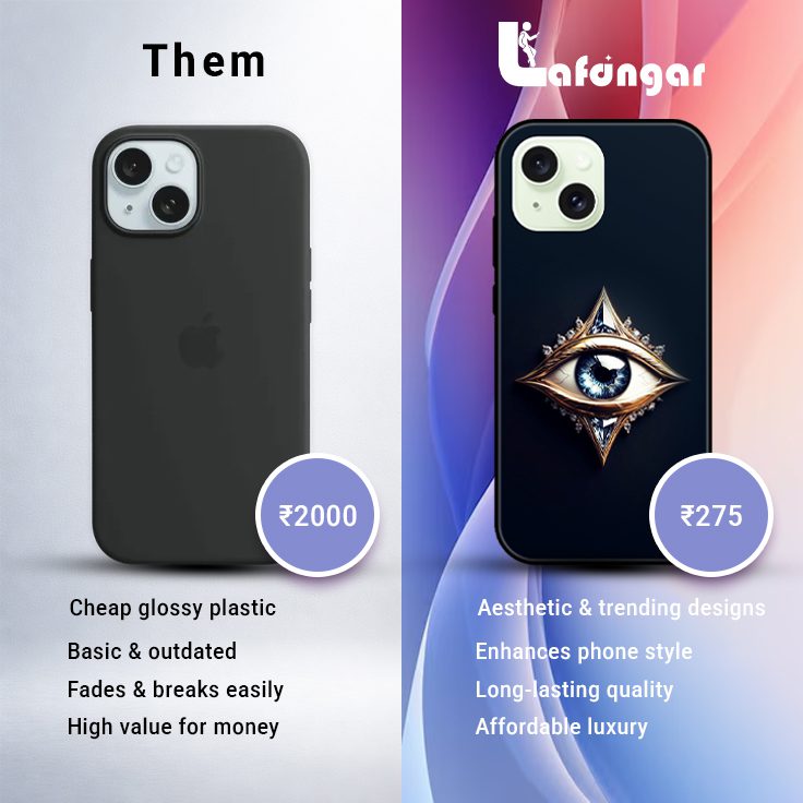 ₹275 vs ₹2000 Phone Case – Is Expensive Really Worth It in 2026?